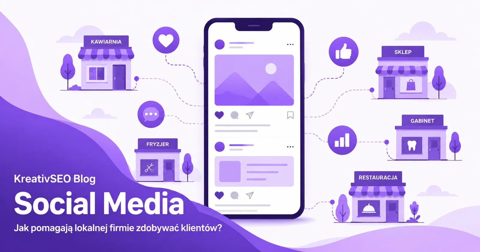 Jak social media pomagają lokalnej firmie zdobywać klientów?