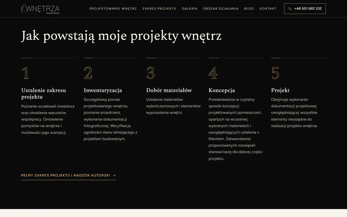 Sekcja Jak powstają moje projekty wnętrz – 5 etapów współpracy